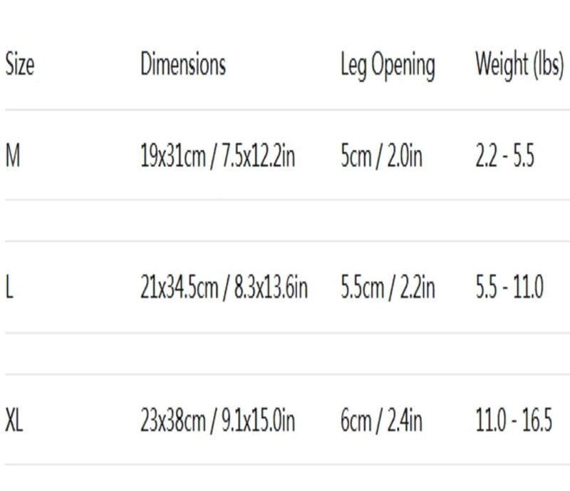 Pet Carrier Backpack – Breathable, Adjustable & Portable